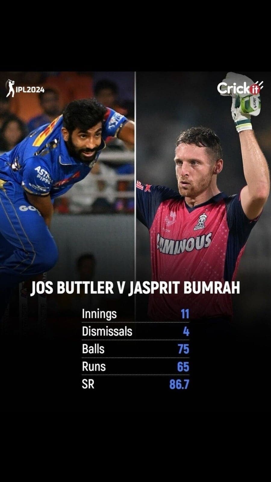 bumrah-buttler_info